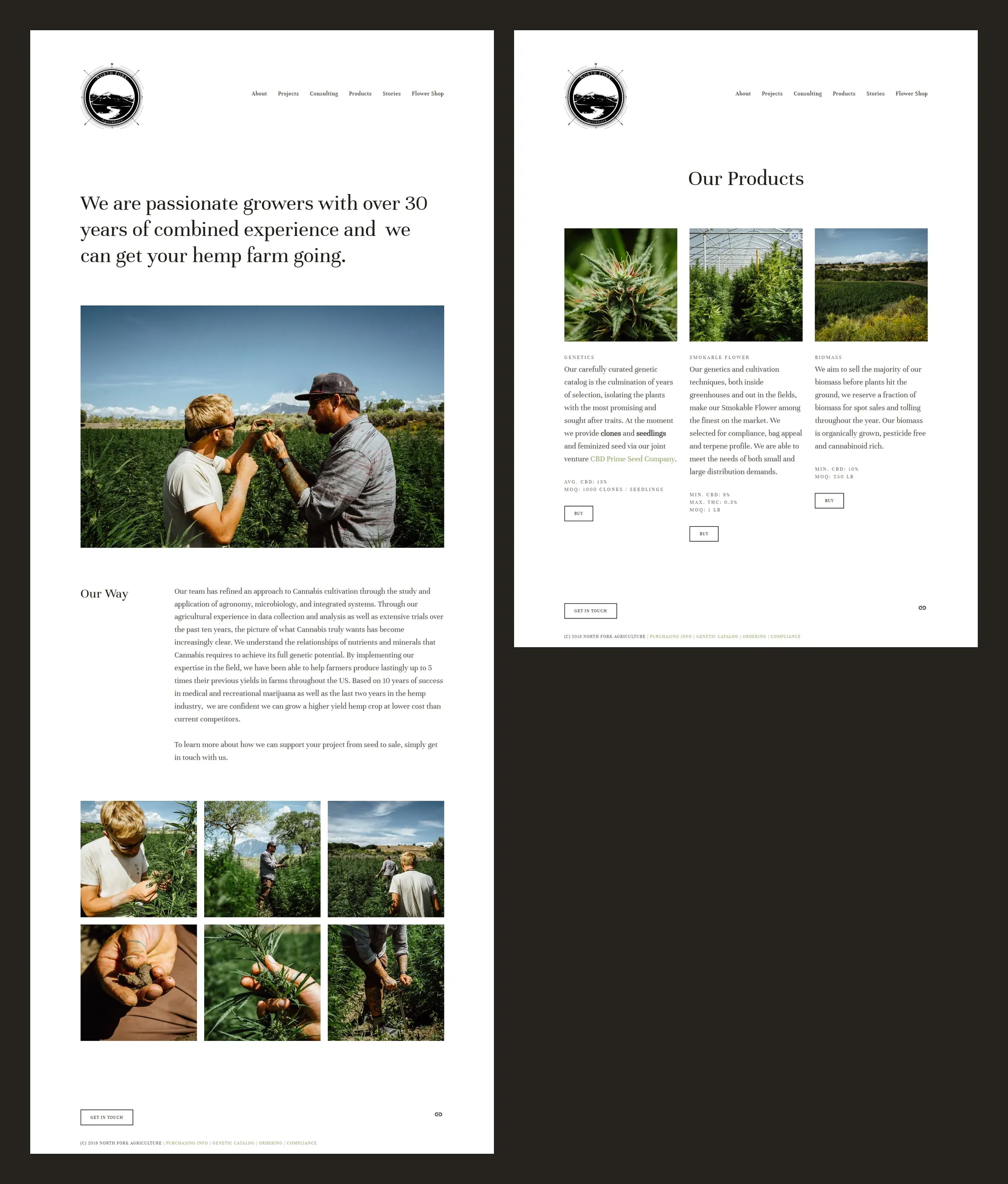 North Fork Agriculture — Visual 6